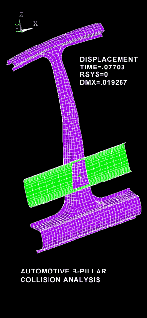 B-Pillar Collision Analysis